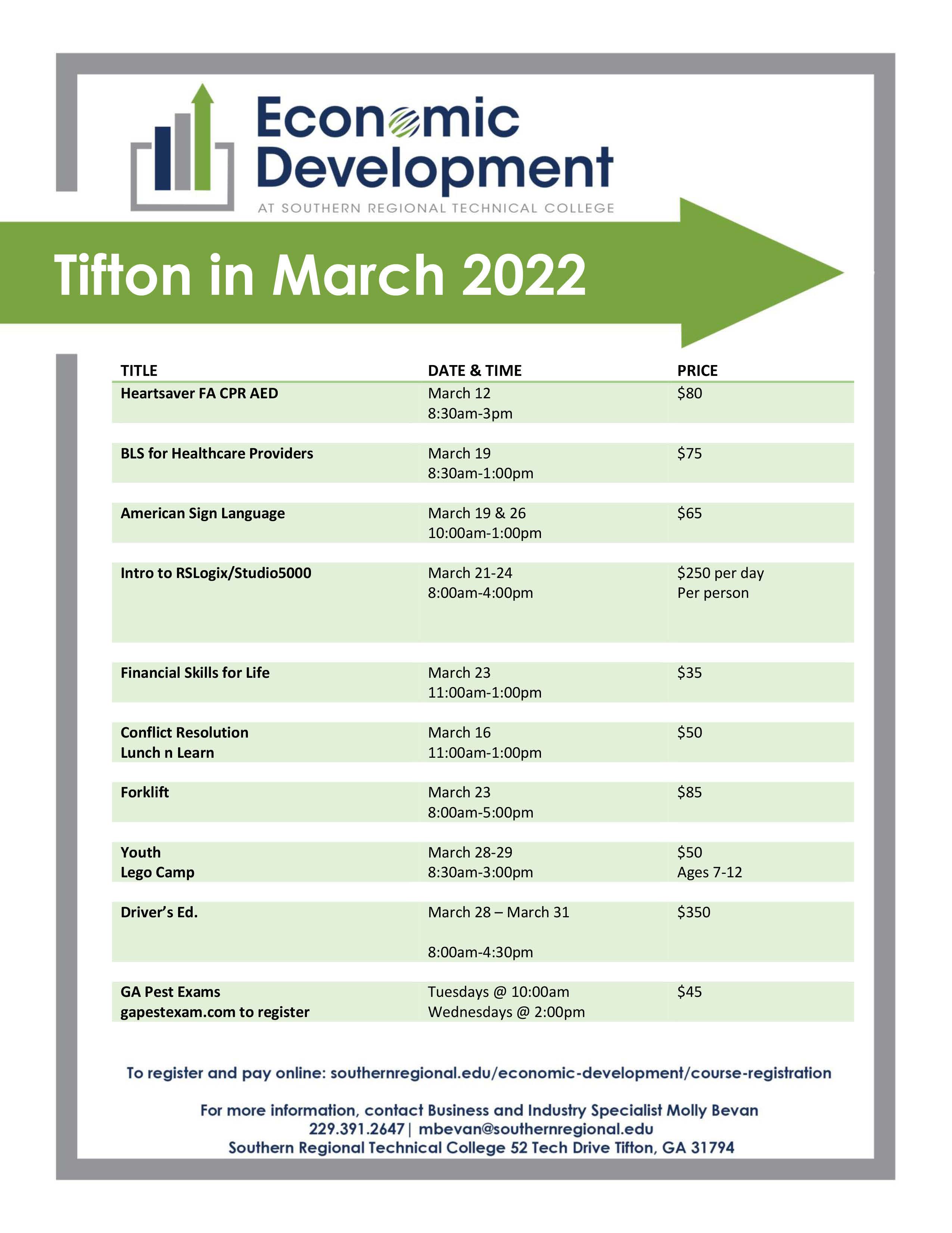 Tifton March Course Schedule