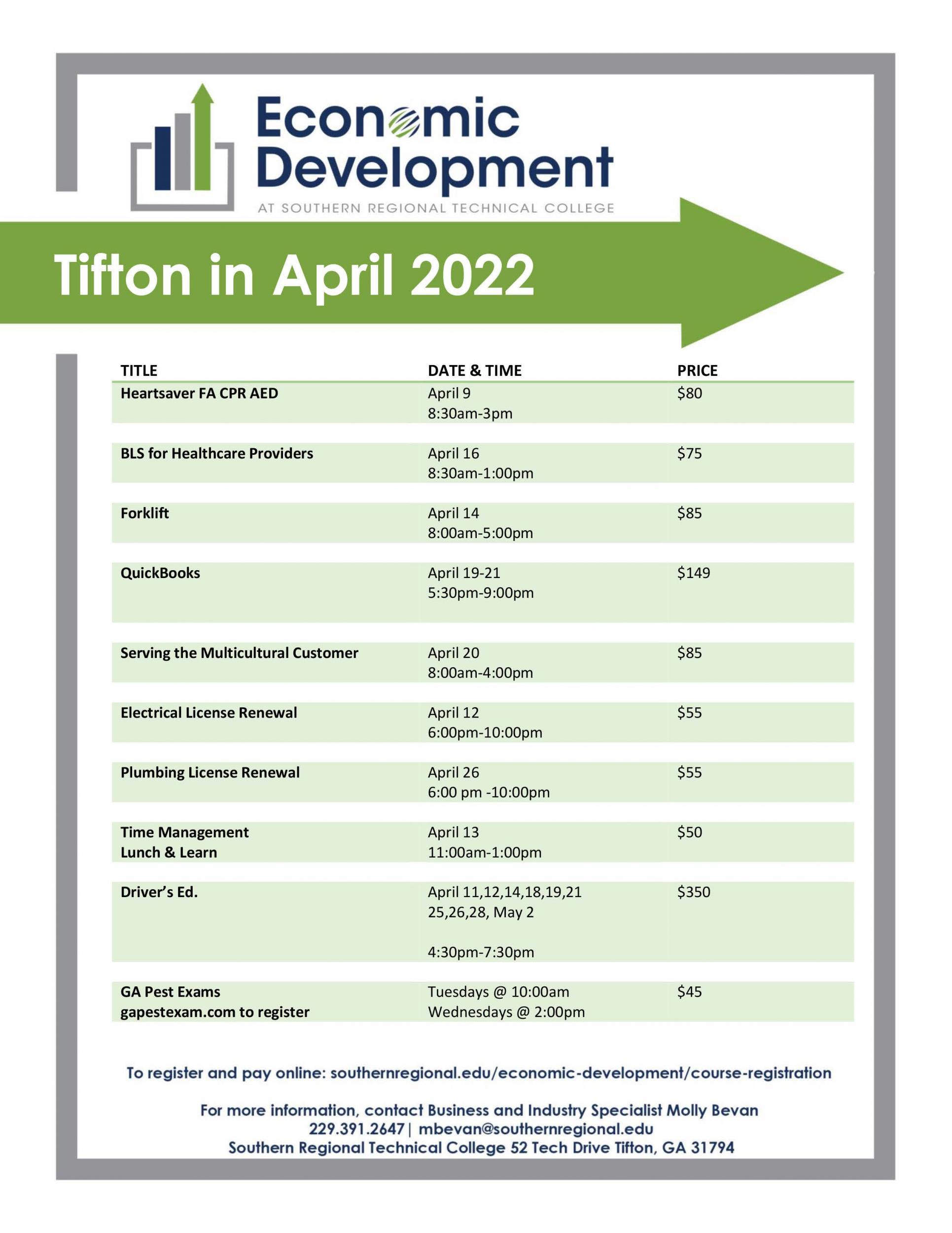 Tifton April Course Schedule